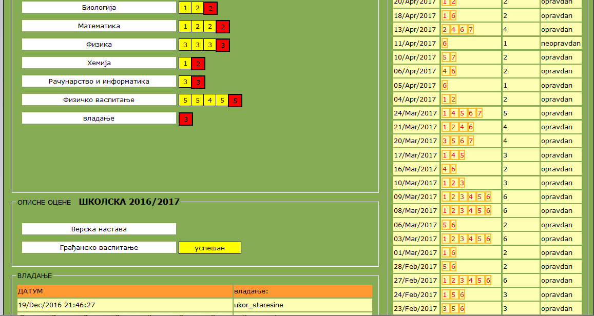 oglasna tabla dodatak